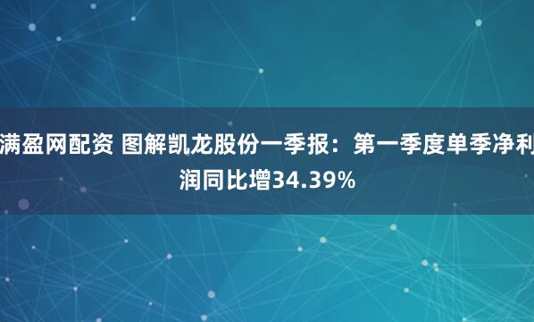 满盈网配资 图解凯龙股份一季报：第一季度单季净利润同比增34.39%