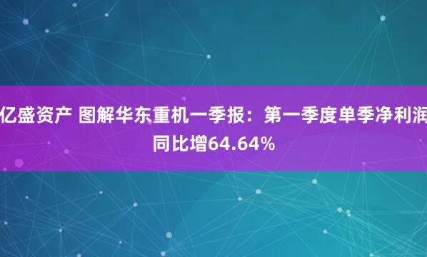 亿盛资产 图解华东重机一季报：第一季度单季净利润同比增64.64%