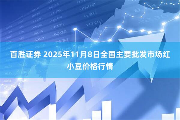 百胜证券 2025年11月8日全国主要批发市场红小豆价格行情